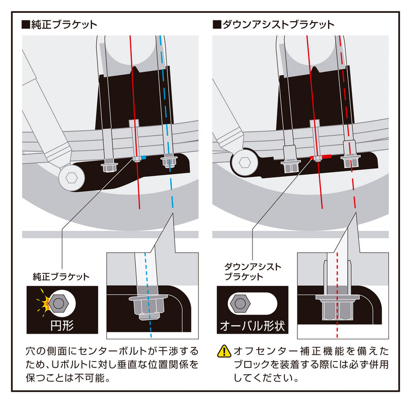 ハイエース　改良版オリジナルダウンアシストブラケット　黒